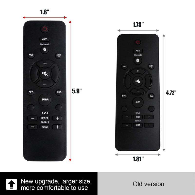 Motiexic Remote Control for Philips Soundbar HTL2151/HTL2101A /HTL2102 /HTL2109 /HTL2105 HTL2111A, HTL2111A/F7, HTL2151, HTL2151/F7