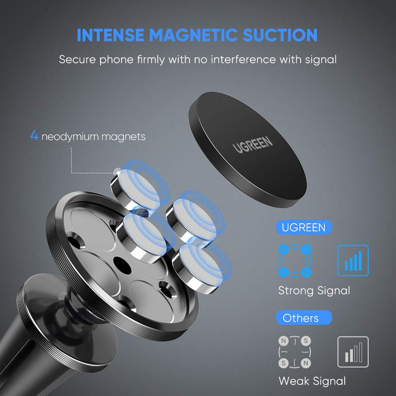 UGREEN Car Phone Mount Magnetic Air Vent Universal Magnet Cell Phone Holder Compatible for iPhone 11 Pro Max SE XS XR X 8 Plus 6 7 6S 5 Samsung Galaxy S20 S10 S9 S8 Note 9 8 S7 S6 LG V40 G7 G8 Black