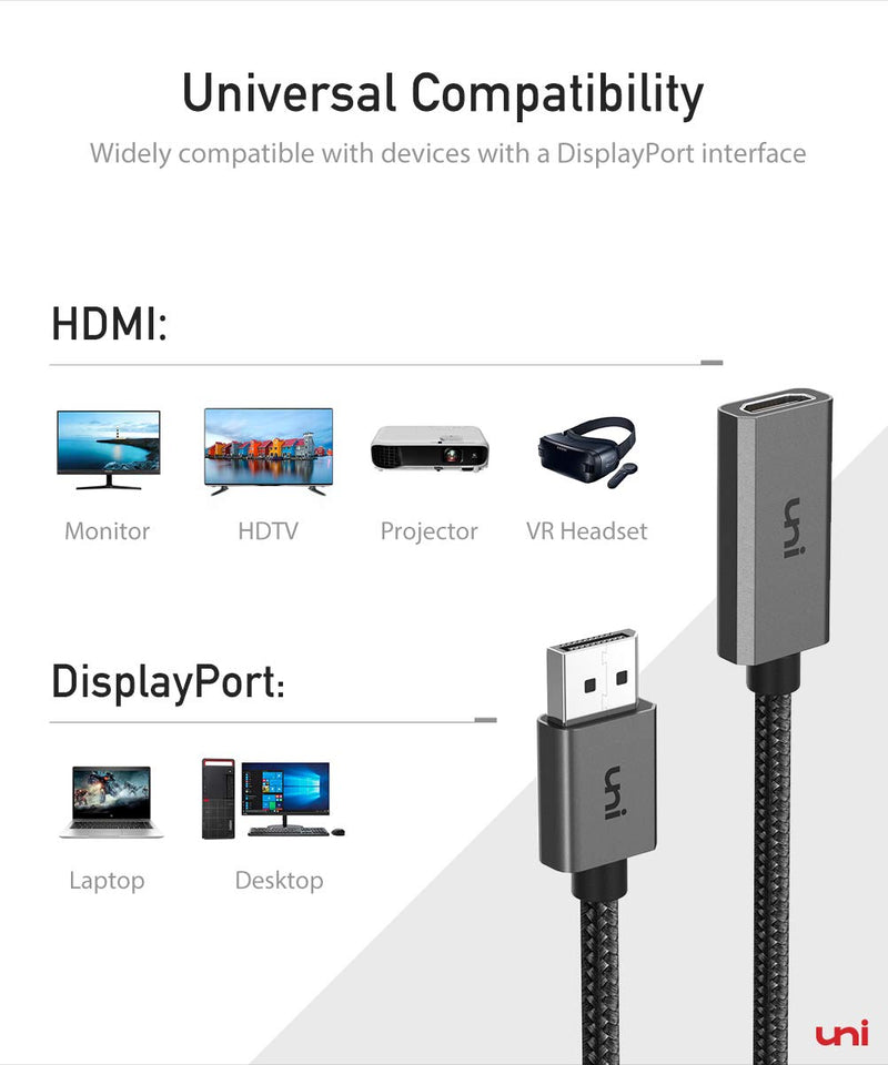 DisplayPort to HDMI Adapter, uni DP to HDMI Adapter (4K UHD ) Uni-Directional Display Port to HDMI Converter Compatible for Lenovo, HP, DELL, GPU, AMD, NVIDIA and More