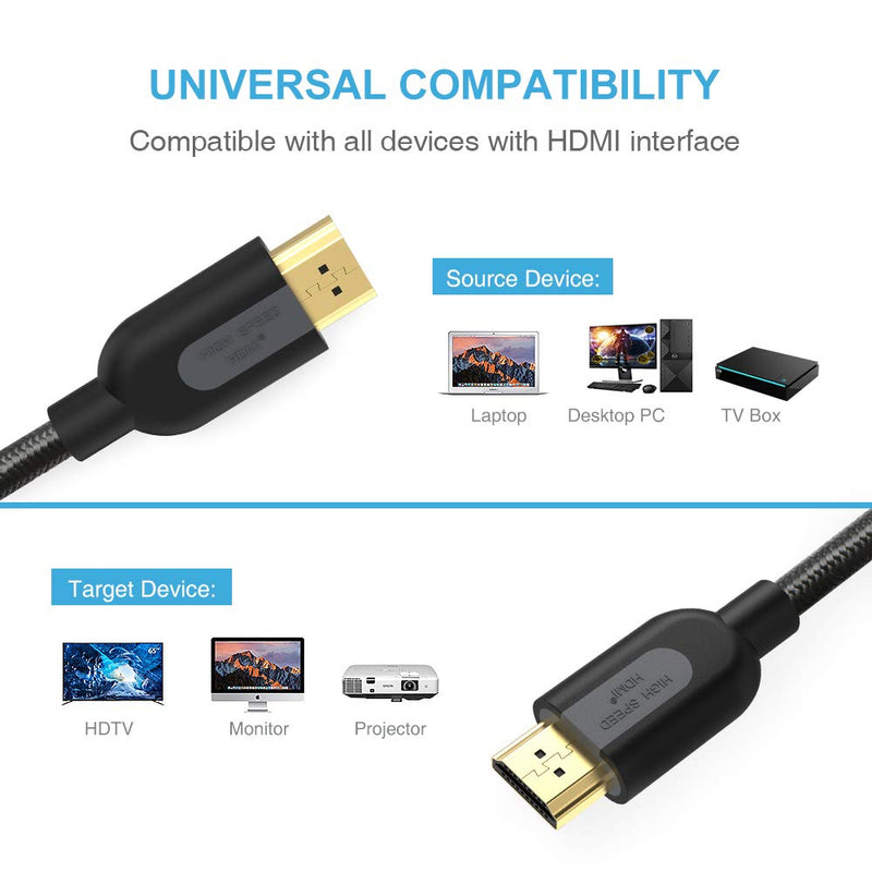 4K HDMI Cable 6.6ft, TECKNET High Speed HDMI 2.0 Cable, Braided HDMI Cord, 18Gbps, 30AWG, 4K HDR, 3D, 2160P, 1080P, Ethernet, Audio Return (ARC), Compatible UHD TV, Blu-ray, Play Station, PC, PS3/4