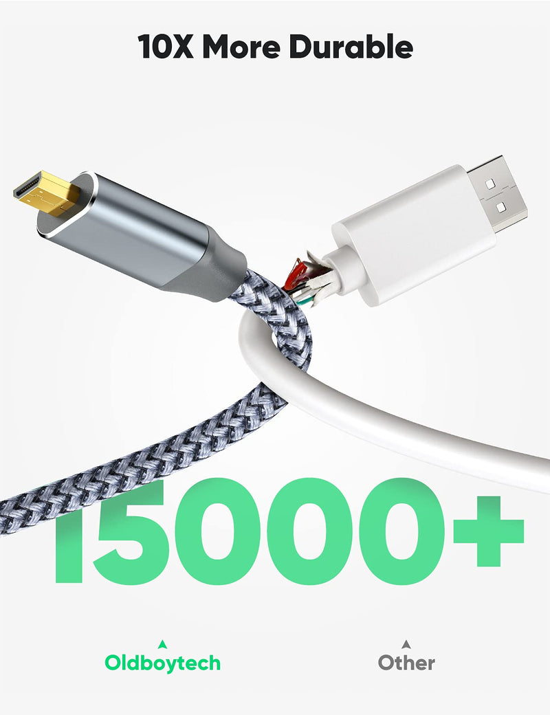 Oldboytech 4K Micro HDMI to HDMI Cable Adapter, Exclusive Aluminum Alloy Shell/Nylon Braid/Gold-Plated (Male to Male) 4K/60HZ/3D Grey Compatible with Hero, Sport Camera 6FT