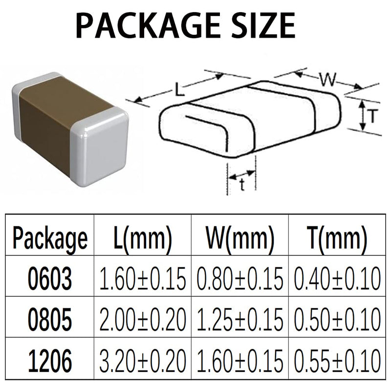 Molence 960PCS 0603 0805 1206 SMD Capacitor Kit, 16 Value 10pF-22uF Multilayer Ceramic Chip Capacitors Assortment Set