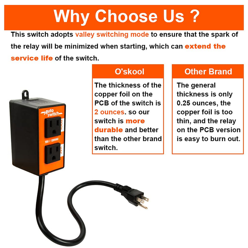 O'SKOOL Automatic Vacuum Switch Allows Power Tool to Turn Vacuum/Accessory on and Off Automatically