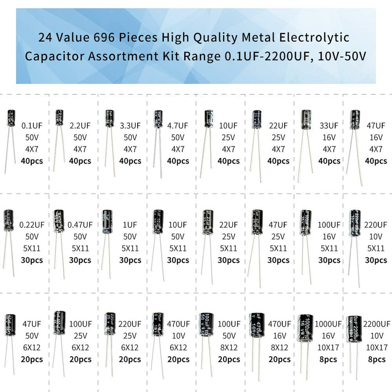 REXQualis 24Value 696pcs Electrolytic Capacitor Assortment Kit Range 0.1uF-1000uF, 10V 16V 25V 50V
