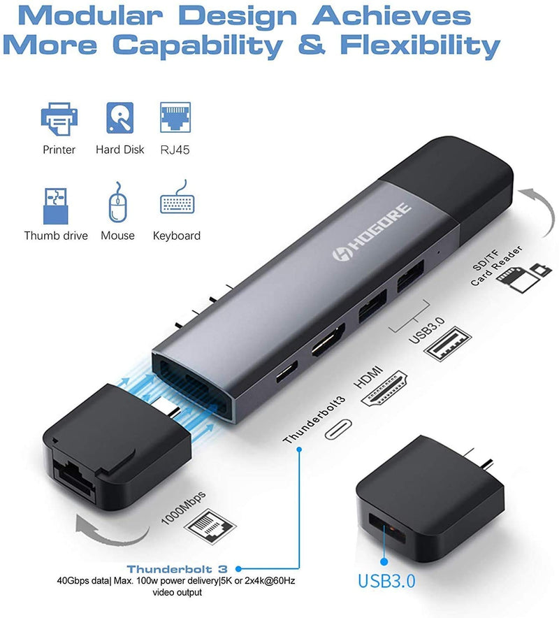 HOGORE Modular USB C Hub for MacBook Pro, MacBook Air with Thunderbolt 3 Ports(40Gbps, 100W PD, 4K HDMI, Gigabit Ethernet, Micro/SD, 3 USB3.0, USB C Docking Station for MacBook Pro 2020 2019 2018