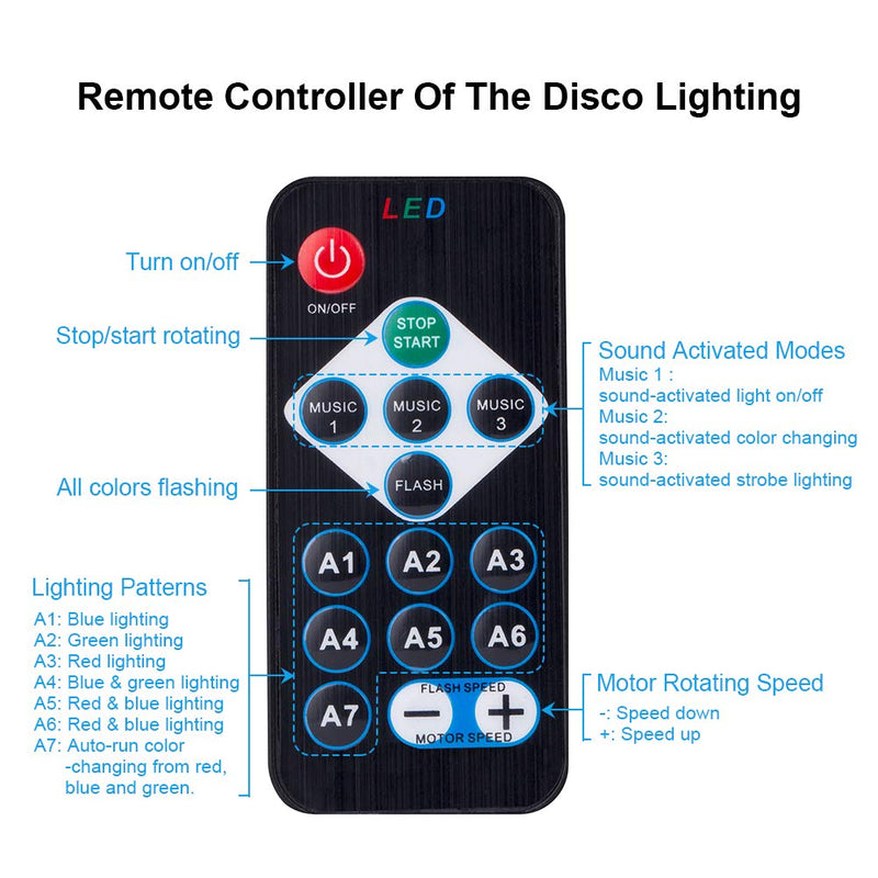 AnNido Disco Lights, 3W 7 Mode LED Stage Lights with Remote Control, Sound Activated Strobe Lights Disco Ball Lights for Home Club Parties Birthday and Christmas - Mains Plug