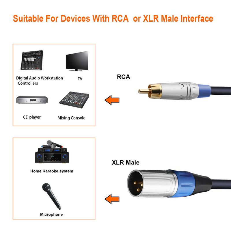 [AUSTRALIA] - TISINO Dual RCA to XLR Cable, 2 RCA to 2 XLR Male HiFi Stereo Audio Connection Microphone Cable Wire Cord Path Cable - 3.3 Feet 