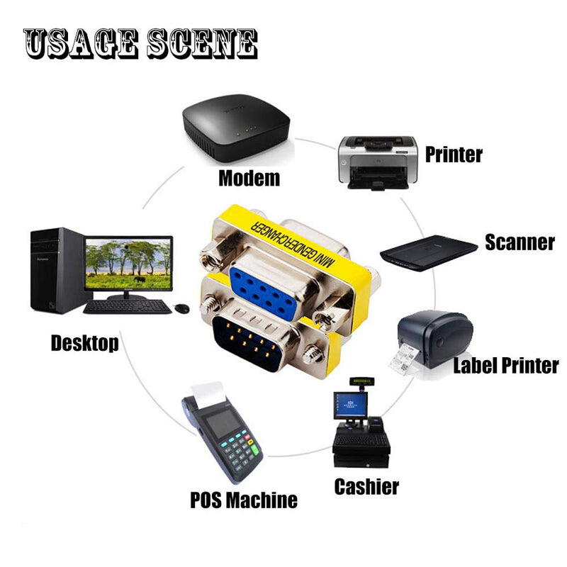 Warmstor 6-Pack 9Pin RS232 Serial Cable DB9 Male to Male/Female to Female/Male to Female Mini Gender Changer Adapter Coupler Connector