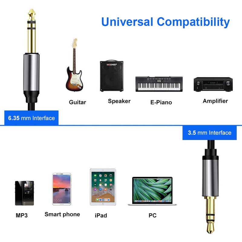 3.5mm to 6.35mm Audio Cable,Yeung Qee Gold Plated 3.5mm 1/8" Male to 6.35mm 1/4" Male TRS Stereo Audio Cable, for iPod, Laptop,Home Theater Devices,and Amplifiers (15ft/5m, Black) 15ft/5m