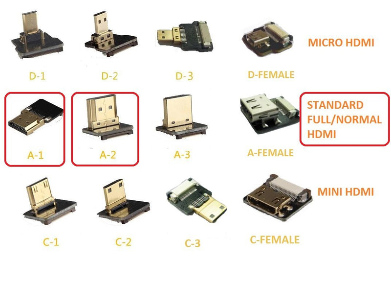 Flat Slim Thin HDMI FFC FPV HDMI Cable Standard HDMI Male to Standard HDMI Male 90 Degree for RED blackmagic BMCC Sony FS7 Canon C300 rapsberry Black (20CM) 20CM A1-A2-BLACK-7.8"