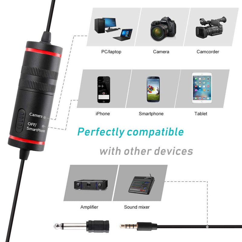 [AUSTRALIA] - PoP voice Lavalier Microphone for iPhone/Camera/PC/Android, 312" Professional Lapel Microphone for Recording YouTube/Interview/Video Conferencing/DSLR/Camcorder 