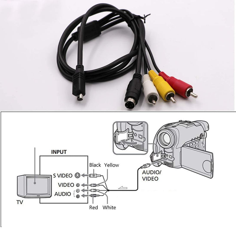 CEXO VMC-15FS Compatible AV Cable 10-Pin DVI DV TV-Out Audio Video Cable Cord Compatible with Sony Camcorder DCR-SX44, DCR-SX44e, DCR-SX45, DCR-SX45e, DCR-SX50, DCR-SX50e