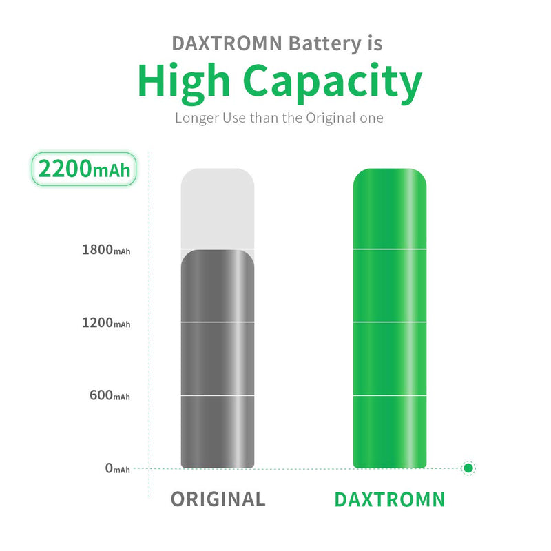 2200mAh Battery for iPhone 8 (2021 New Version), DXTROMN High Capacity Replacement New 0 Cycle Battery, with Professional Replacement Tool Kits