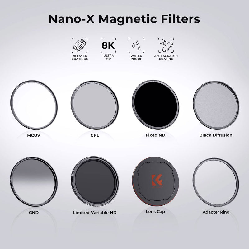 K&F Concept Magnetic 72mm Polarizing Filter+ Magnetic Basic Ring Kit Waterproof Scratch Resistant Circular Polarizer Filter with 28 Multi-Coatings for Camera Lens (Nano-X Series)