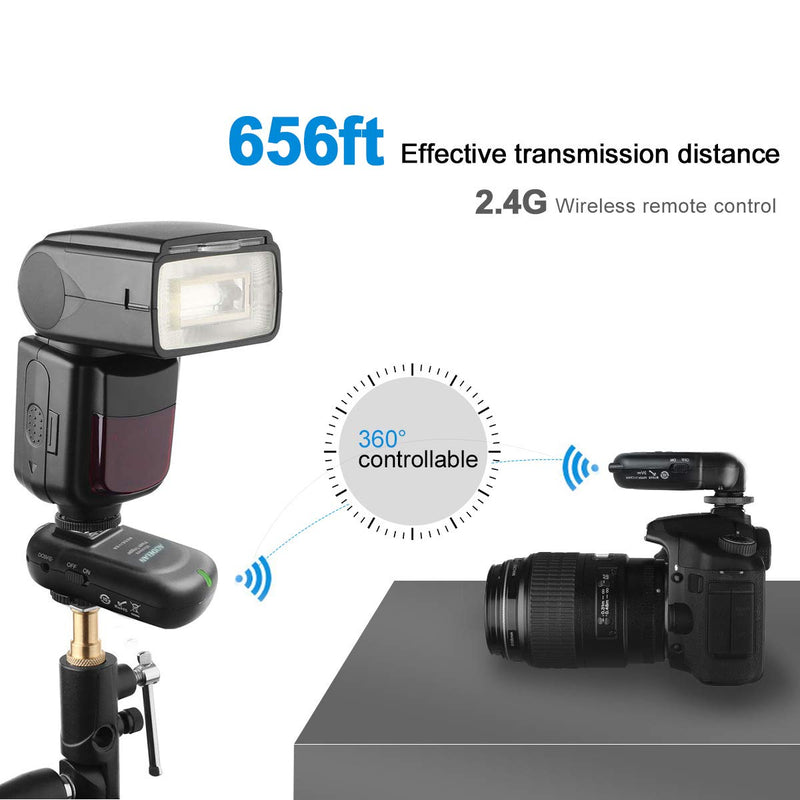 AODELAN Wireless Flash Trigger Transmitter and Receiver 2.4 GHz Frequency for Canon, Nikon, Olympus, Panasonic, Pentax, Fuji, Samsung,Sony(Except Sony Flashes)
