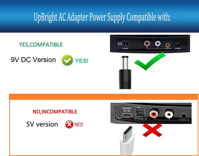Serene Innovations TVSB-APTR TV SoundBox AC Adapter