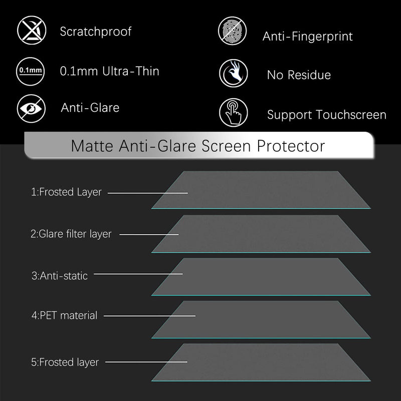 KEANBOLL 3 PCS 13.5" Anti Glare Screen Protector for HP Spectre x360 2-in-1 13.5 inch and HP Elite Chromebook Dragonfly 13.5, Hp 13.5 Inch Laptop Anti Glare Filter Eye Protection Film