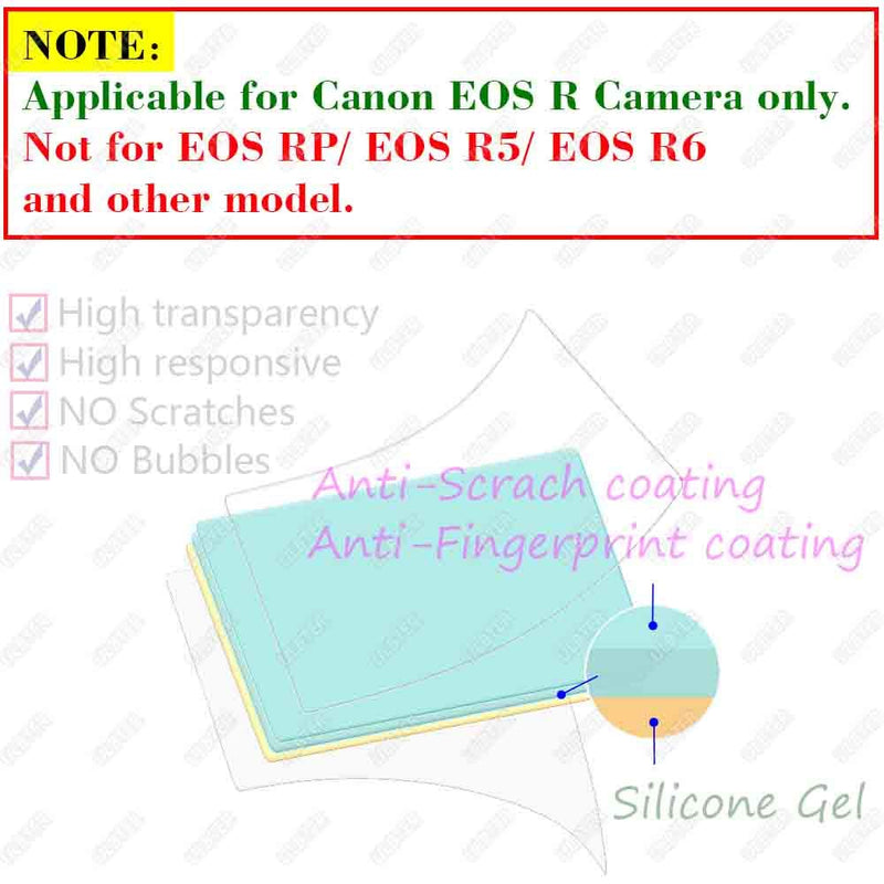 Top+Screen Protector for Canon EOS R Camera【Not for EOS R5】[2+2Pack] ， ULBTER 0.3mm High Definition 9H Hardness Tempered Glass Screen Protector