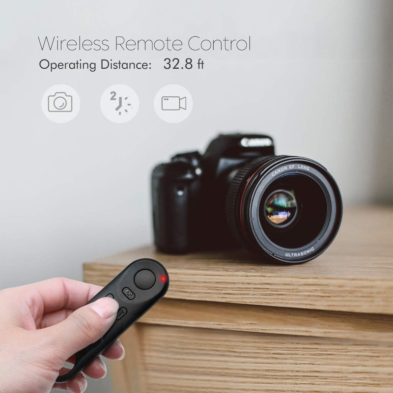 AODELAN Camera Remote Control for Canon EOS RP, EOS R, R5, R6, M50, M50 II, 6D Mark II, 77D, 850D, 800D, 200D, 250D, EOS Rebel SL2, Rebel T7i, T8i, 90D, EOS M6 Mark II, SX70 HS; Replces Canon BR-E1.