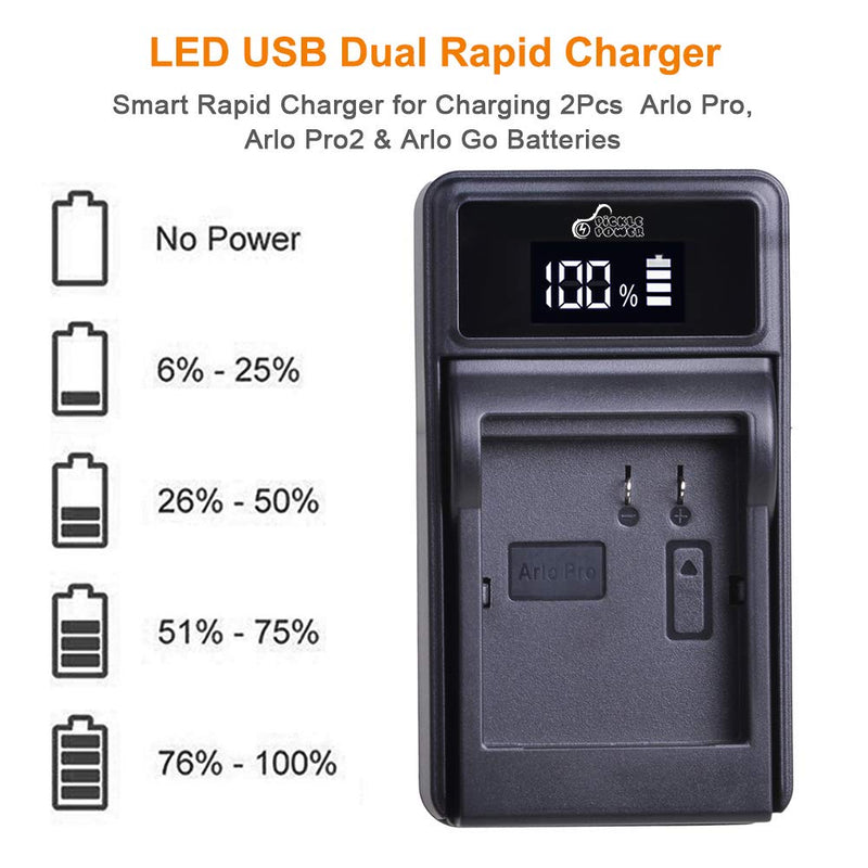 Charging Station for Arlo Pro Batteries, LED Battery Charger for Arlo Pro, Arlo Pro 2,Arlo Go,Arlo Pro Light Camera