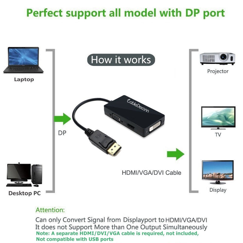 [AUSTRALIA] - CABLEDECONN Multi-Function Displayport Dp to HDMI/DVI/VGA Male to Female 3-in-1 Adapter Converter Cable DisplayPort to HDMI VGA DVI 