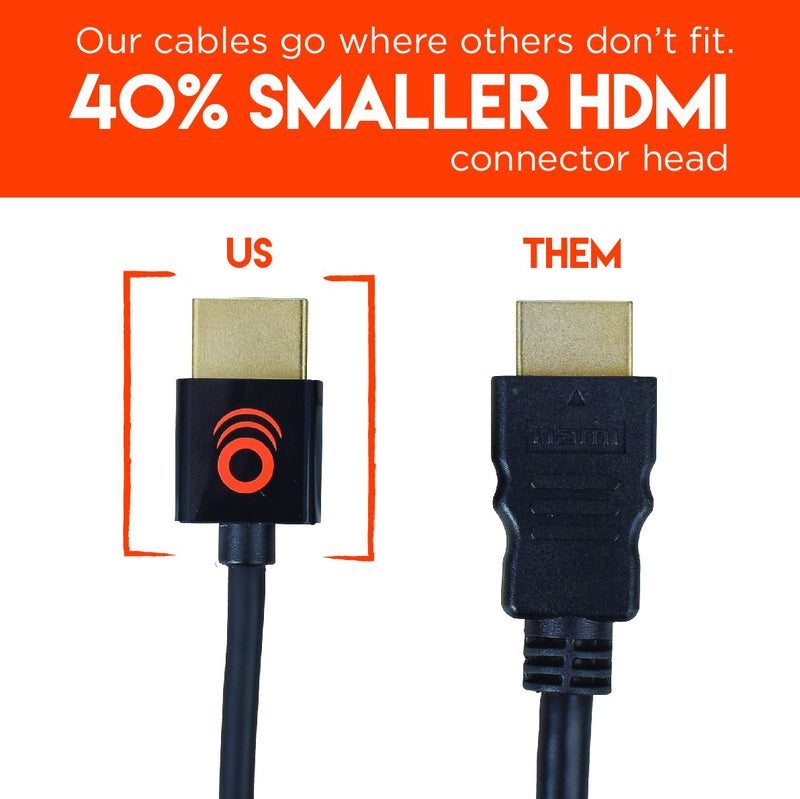 ECHOGEAR 6' Ultra Slim Flexible HDMI Cable - High-Speed Supports Full 1080P, 4K, UltraHD, 3D, Ethernet, and Audio Return Channel - 6 feet - Echo-ACSH6