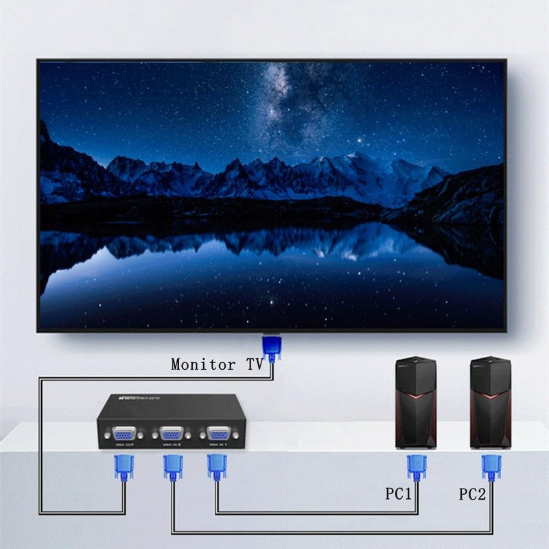 [AUSTRALIA] - Suckoo 2 Port VGA Video switcher 2 in 1 Out 1 in 2 Out bidirectional Mutual Video Sharing Computer Host External VGA TV Monitor Projector selector Switch Box 1 Host at a time 