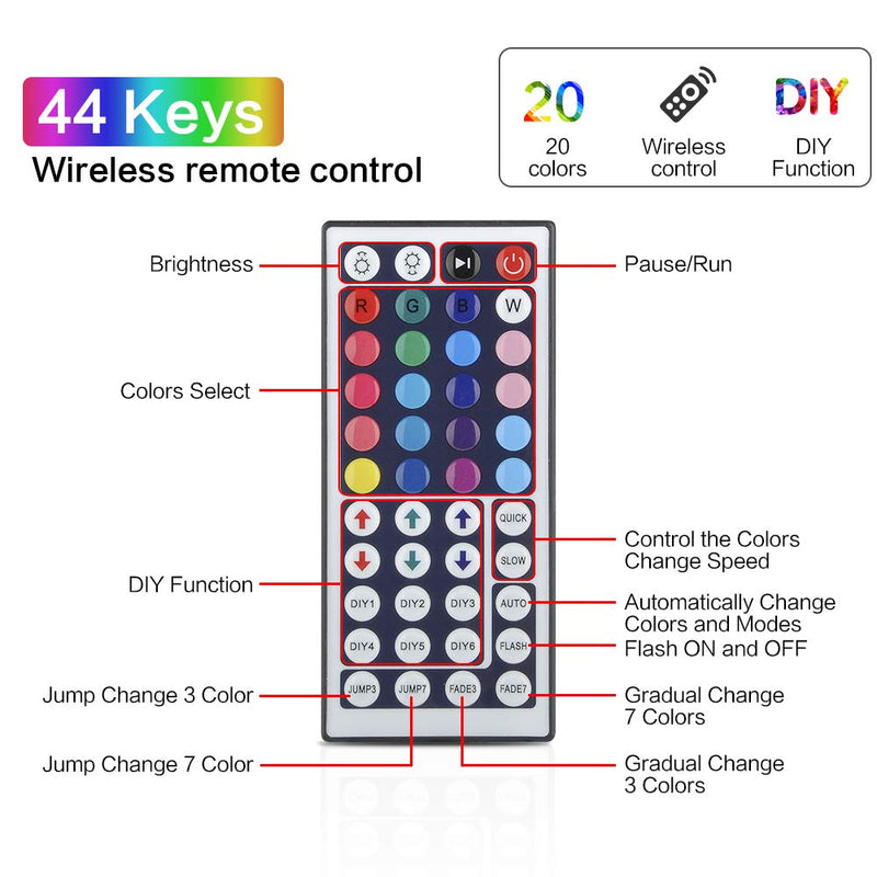 [AUSTRALIA] - LED Strip Lights, Starlotus Waterproof 32.8feet/10M LED Light Strip SMD5050 300Leds RGB Color Changing LED Strips with 44 Keys IR Remote Controller and 12V Power Supply for Indoor and Outdoor Lighting 