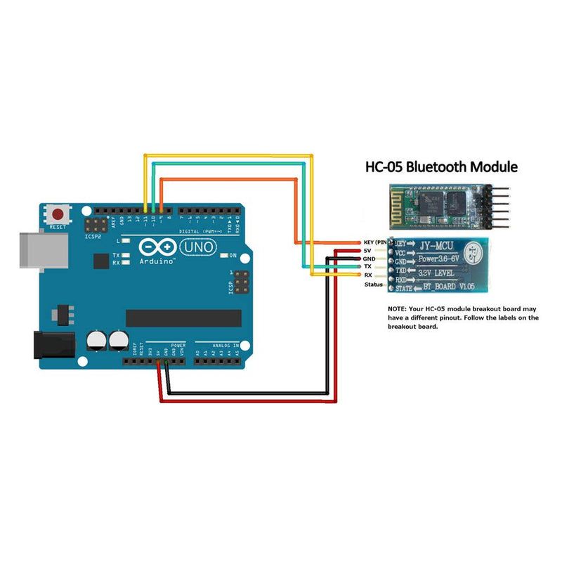 Treedix HC-05 6 Pin Wireless RF Transceiver Master Slave Integrated Module Serial Port Communication BT Module Compatible with Arduino UNO R3 Nano Pro Mini MEGA