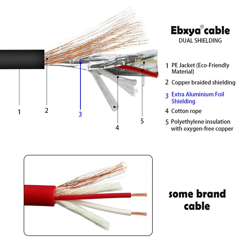 [AUSTRALIA] - EBXYA XLR Microphone Cable DMX Cables 50 ft, XLR Mic Cords XLR Male to Female 50 Feet, White 50ft 