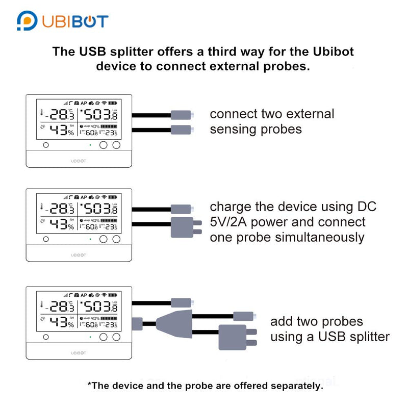 Ubibot External Probe Extender Adapter (for Ubibot Devices only)