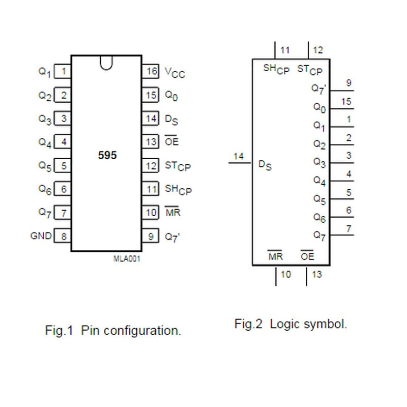 SN74HC595 74HC595 74HC595N 8-Bit Shift Registers With 3-State Output Registers DIP16 6 Pack