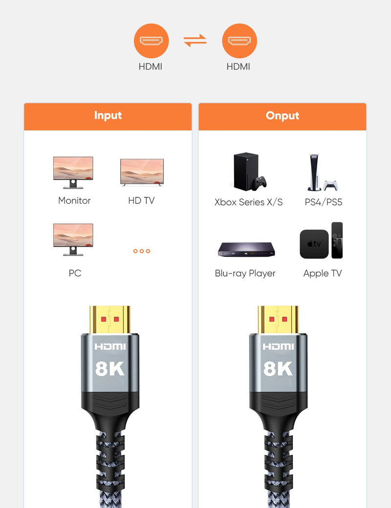[AUSTRALIA] - 8K@60 Long HDMI Cable 15FT/5M, Highwings 48Gbps 2.1 High Speed Gaming HDMI Cord 4K120 144Hz RTX 3090 eARC HDCP 2.2&2.3 Compatible for PS5, SoundBar, AVR, UHD TV 15 feet 