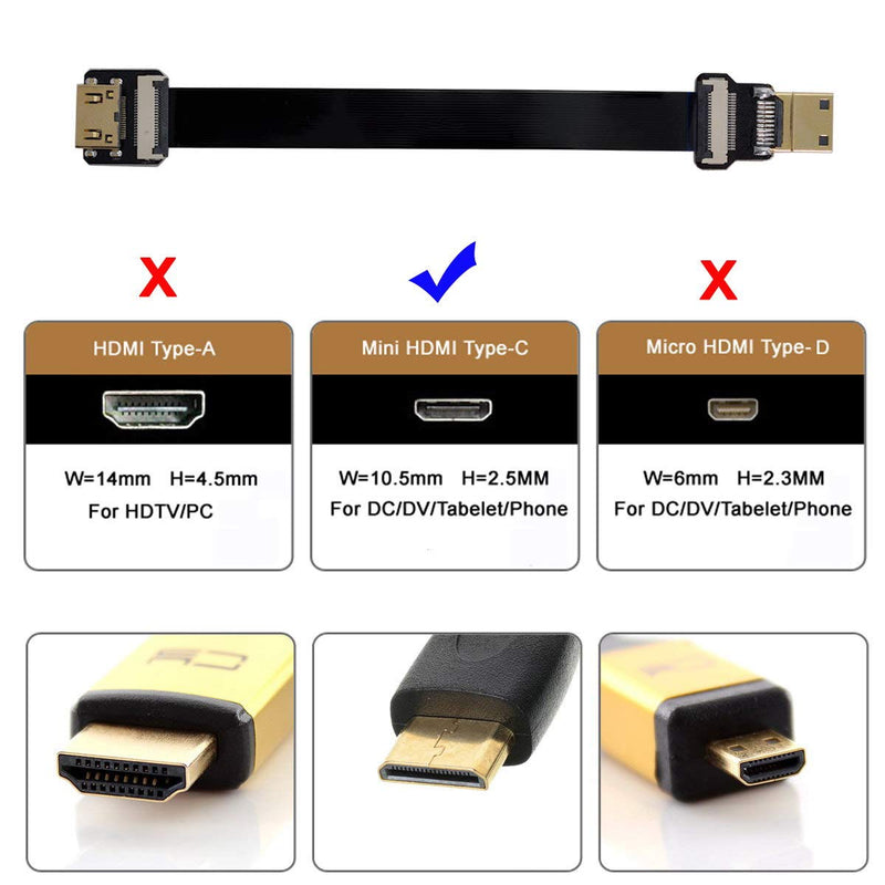 Xiwai CYFPV Mini HDMI Male to Mini HDMI Female Extension FPC Flat Cable 1080P for FPV HDTV Multicopter Aerial Photography (0.2m) 20CM