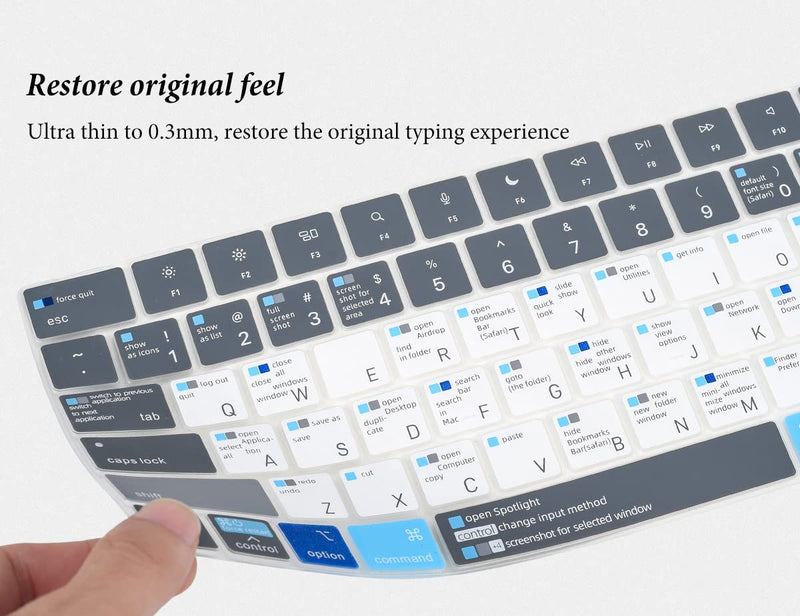 [AUSTRALIA] - Keyboard Cover Compatible with MacBook Air 13.6 M2 A2681 2022 2023, MacBook Air 13.6" M2 Chip Mac OS X Shortcut Hotkey Keyboard Skin Protector - Blue Bule&White MacBook Air 13" A2681 (2022+) 