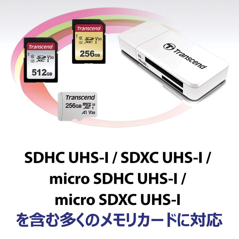 Transcend USB 3.1 Gen1 SDHC / SDXC / microSDHC / SDXC Card Reader, TS-RDF5W (White) White