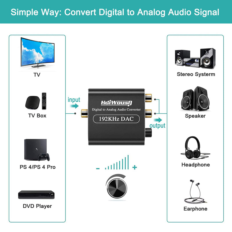 Digital to Analog Audio Converter, Hdiwousp 192kHz Aluminum DAC Converter Volume Control, Digital Optical Coaxial Toslink to Analog Stereo L/R RCA 3.5mm Adapter for TV DVD PS4 Xbox Amp Cinema optical to rca converter