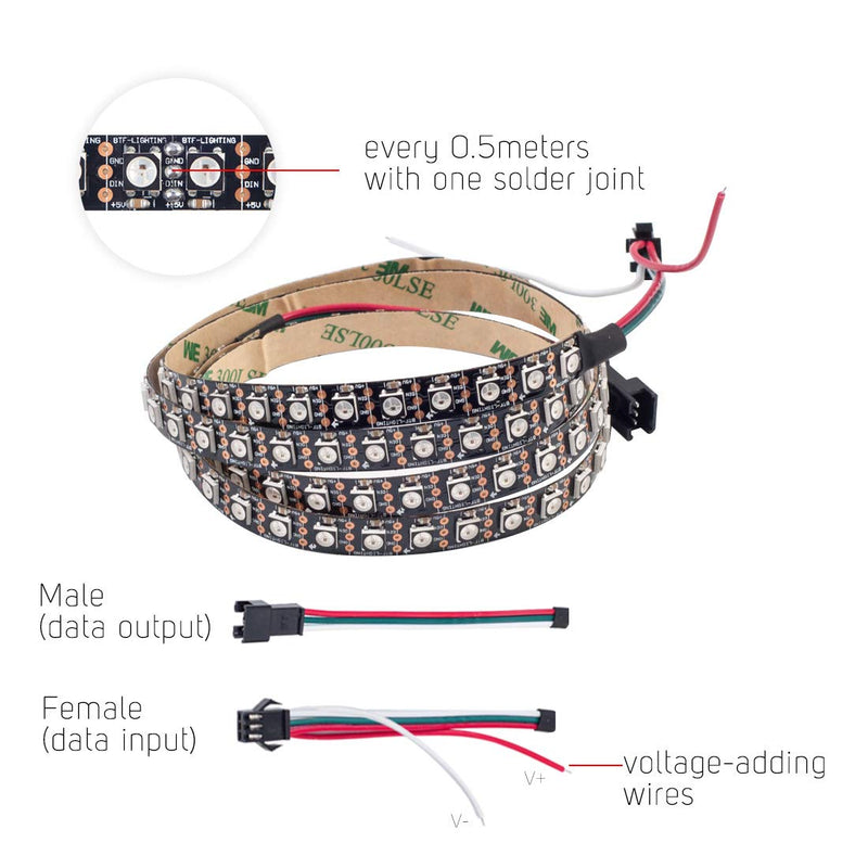 BTF-LIGHTING WS2812B ECO RGB Alloy Wires 5050SMD Individual Addressable 3.3FT 100 (2x50) Pixels/m Flexible Black PCB Full Color LED Pixel Strip Dream Color IP30 Non-Waterproof DIY Projects Only DC5V Black Pcb Ip30 1m 100LEDs/m
