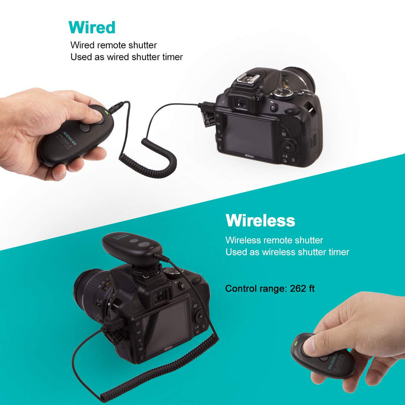 AODELAN Wireless Shutter Release Camera Remote Control for Sony a5100, a6000, a6300, a5000, a7 III, a7 II, a7, a7R III, a9, RX100 III, RX10M2, Replaces Sony RM-L1AM and RM-SPR1