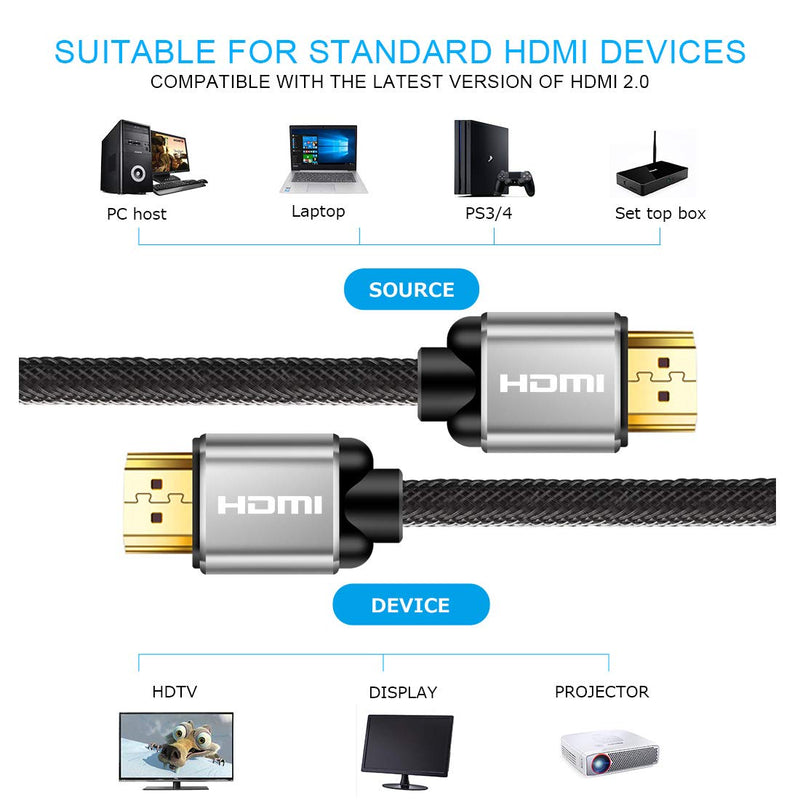 High Speed 4K HDMI Cable 35ft/10m 18Gbps HDMI 2.0 Cable with Braided CordSupports 4K 60Hz HDR,Video 4K 2160p 1080p 3D,Compatible with Ethernett ARC, PS4/3, Xbox, HDTV