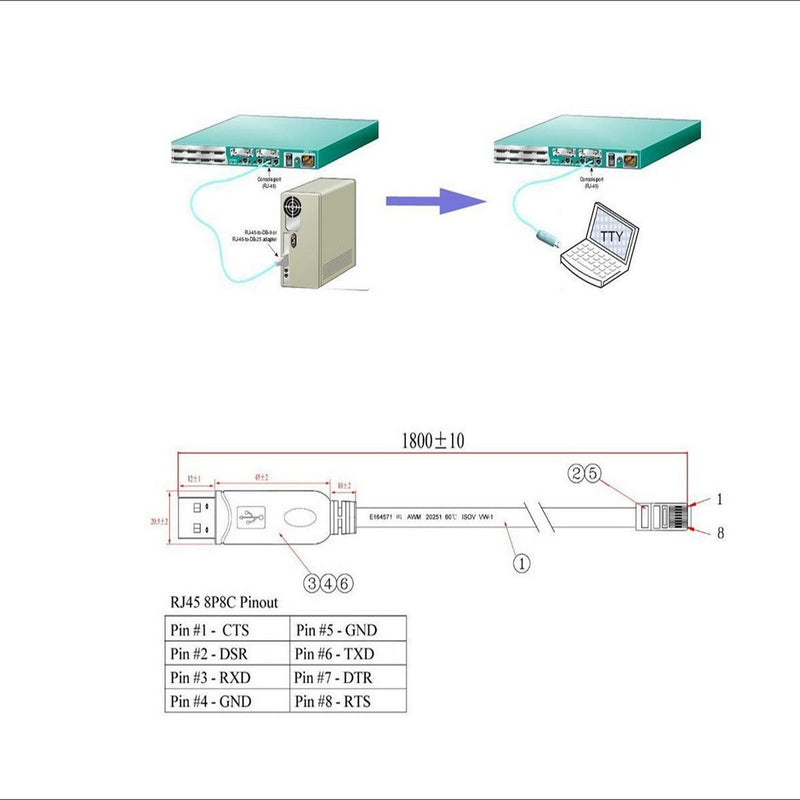 Prolific PL2323RA RS232 Serial to RJ45 Rollover Cable for Cisco Router H3C Huawei Fortinet Juniper Console Cable