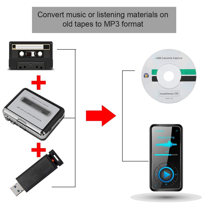 Hopcd Portable EC218 Cassette Player,Nostalgic Cassette to MP3 Converter,Tape to PC Cassette Recorder MP3 CD Converter,Plug and Play,Standalone USB Capture Digital Audio Music Player