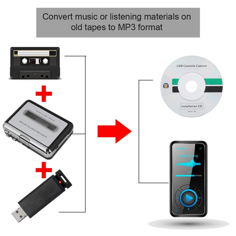 Bewinner Portable Cassette Player, Tape to MP3 Converter Cassette Tap Player with Earphone, USB Cassette Capture Tape to PC CD Player Cassette Recorde