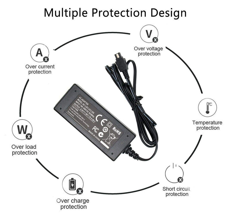 New AC-L200 AC Power Adapter Charger Replacement for Sony AC-L200 AC-L200C L200D AC-L25 AC-L25A AC-L25B AC-L25C for Sony Handycam DCR-DVD7 DVD105 DVD108 DVD203 DVD205 DVD305 DVD308 DVD610 Camcorder