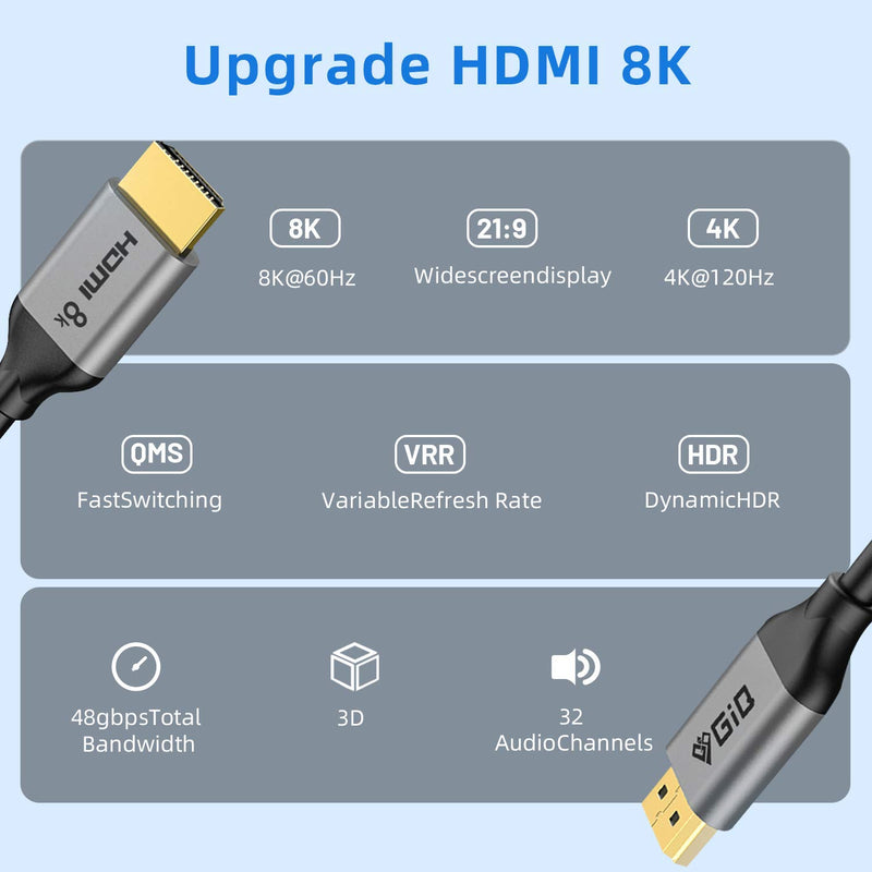 GIQ HDMI 48Gbps 8K Cable 6FT,Ultra High Speed HDMI,HDMI 2.1 Cable Compatible with Ultra HD 4k HDMI 2.0
