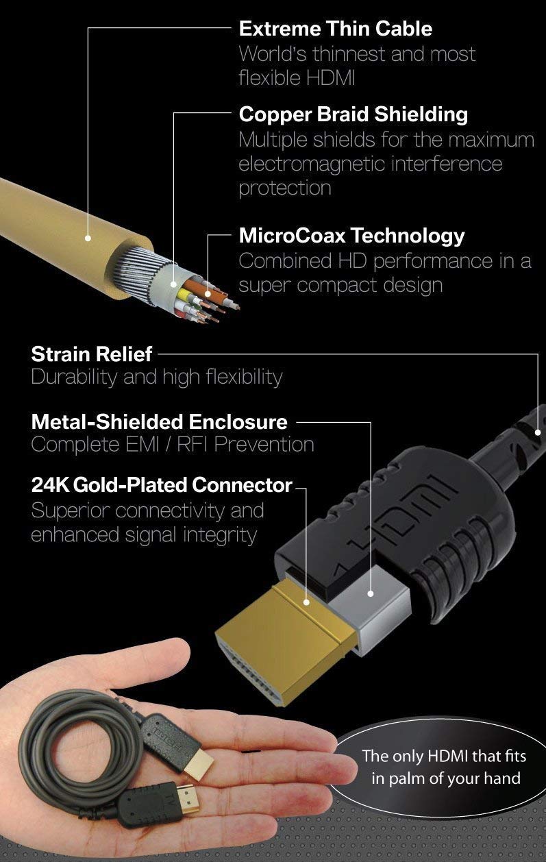 Nanosecond Extreme Slim 2.6' HDMI Cable - World's Thinnest and Most Flexible HDMI Cable. (2.6 Ft / 0.8m) High-Speed Supports Full 1080P, 4K, UltraHD, 3D, Ethernet, and Audio Return Channel