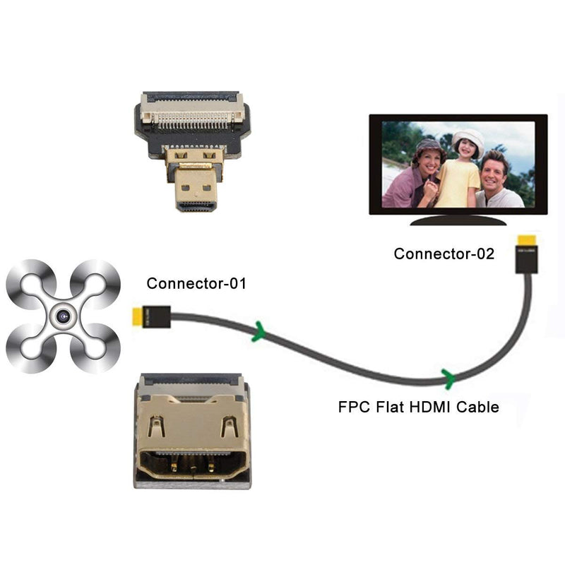 CY HDMI to Micro HDMI Cable CYFPV HDMI Female to Micro HDMI Male Extension FPC Flat Cable 1080P for FPV HDTV Multicopter Aerial Photography