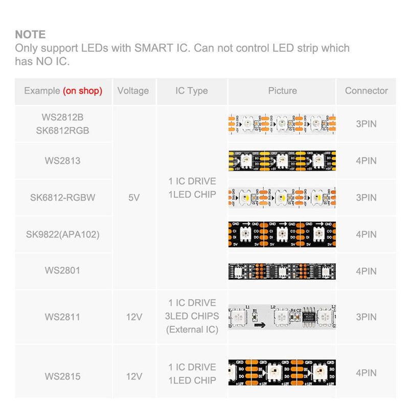 [AUSTRALIA] - BTF-LIGHTING Wireless Bluetooth Controller SP105E iOS/Android APP for WS2811 WS2812B WS2815 WS2813 WS2801 SK6812 WS2815 SK9822 APA102 etc LED Strip Pixel Module Panel Light 