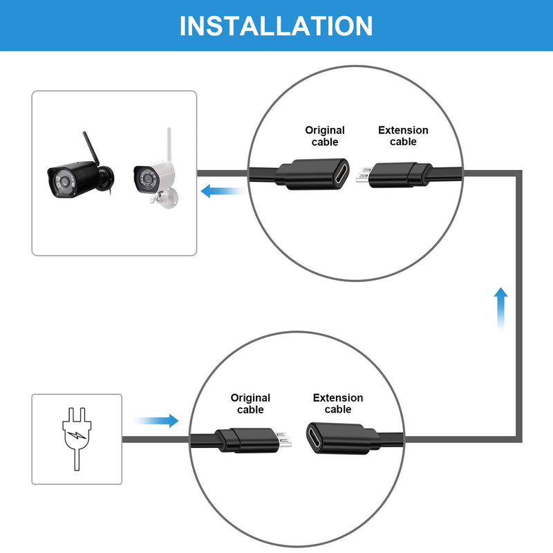 Sumind 4 Pack 10 ft/ 3 m Micro USB Extension Cable Male to Female Extender Cord Compatible with Zmodo Wireless Security Camera Flat Power Cable, Cable Clips Included (Black) black