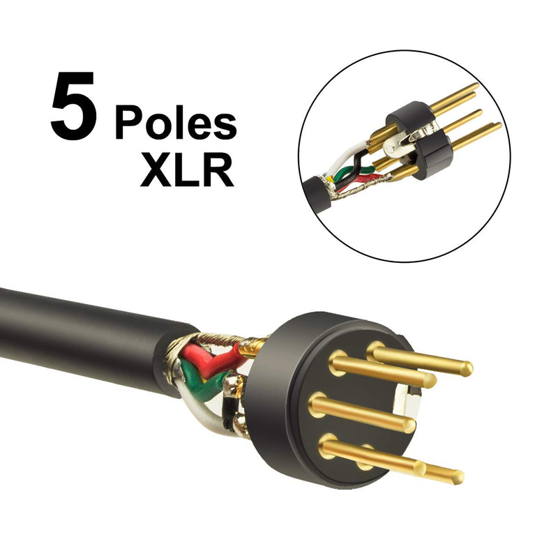 [AUSTRALIA] - EBXYA 5 Pin XLR to RJ45 Cable - RJ45 to XLR DMX Male/Female Cable 3 feet, 1 Pair RJ45 to XLR5M + RJ45 to XLR5F 